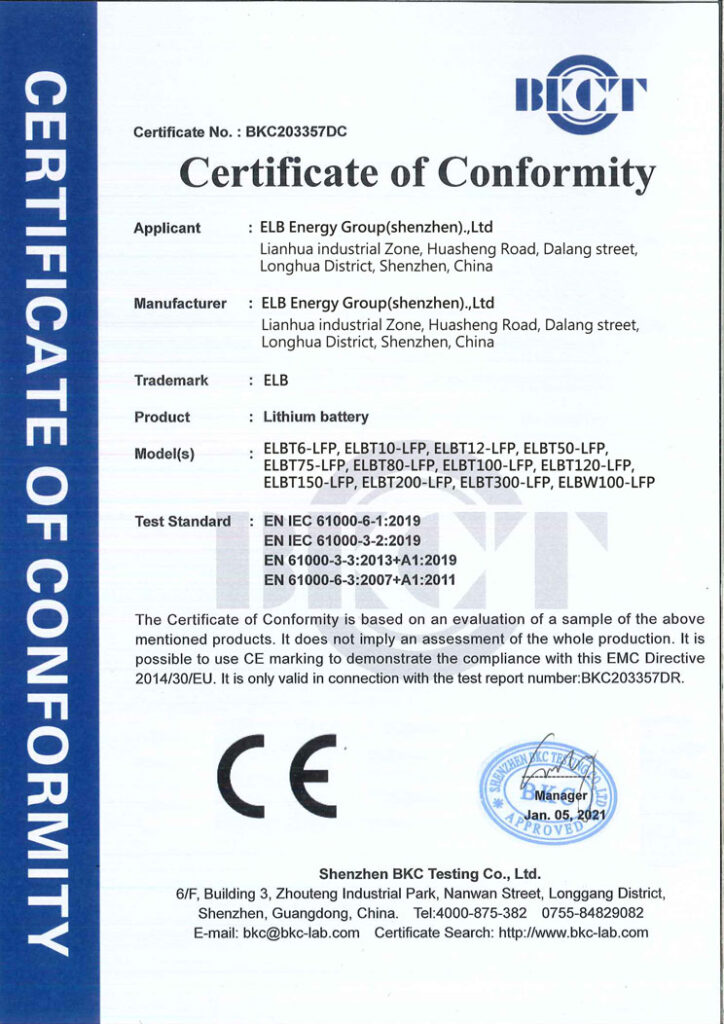 CE battery certification