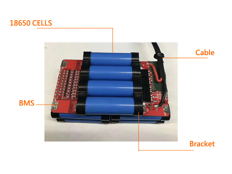 Hoverboard Battery inner sturcture