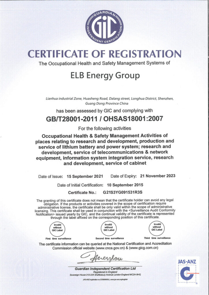 ISO18001 battery certification