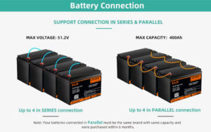 batteries in series vs parallel