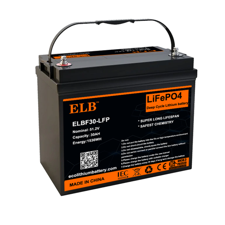 Golf Cart Lithium Batteries ELB Energy Group