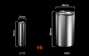 2170 vs 4680 Battery