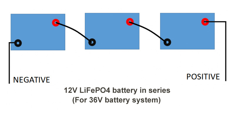 3 units 12V LiFePO4 Battery In SERIES