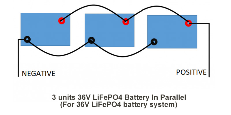 3 units 36V LiFePO4 Battery In Parallel