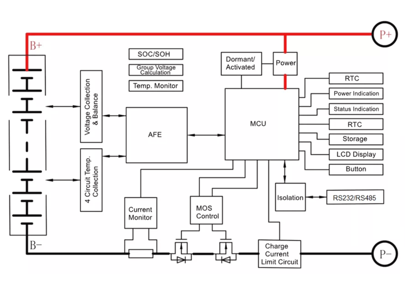Circuit diagram for 48V Lithium battery BMS